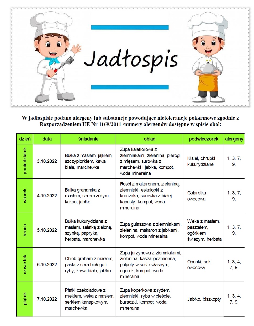 Jadłospis Tygodniowy Dla Młodzieży W Wieku 16 20 Lat Przedszkole Samorządowe nr 3 w Dobczycach » Jadłospis