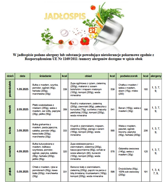 Jadłospis 01 05.09.2025